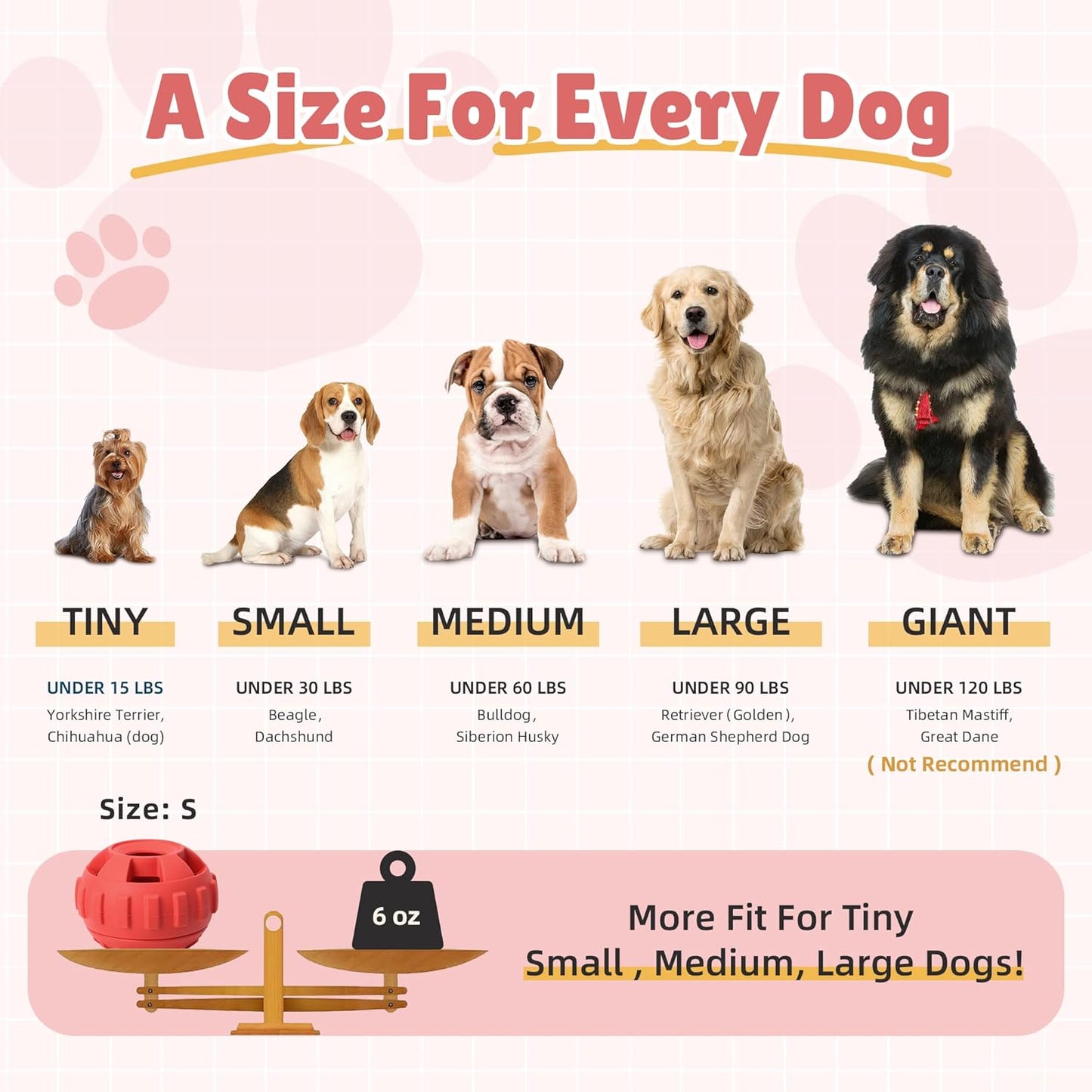 Frozen Treat Dispensing Dog Toys to Keep Them Busy,Dog Enrichment Toys for Natural Rubber-Stuffable Ball,Dishwasher Safe,Red,S