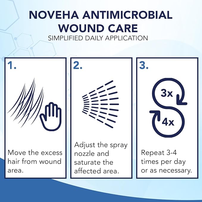 NOVEHA Pet Wound Spray - Sores, Abrasions and Wounds Care for Horse - Fast-Acting Skin Repair, Helps with Rashes, Hot Spots, Scratching, 6fl oz