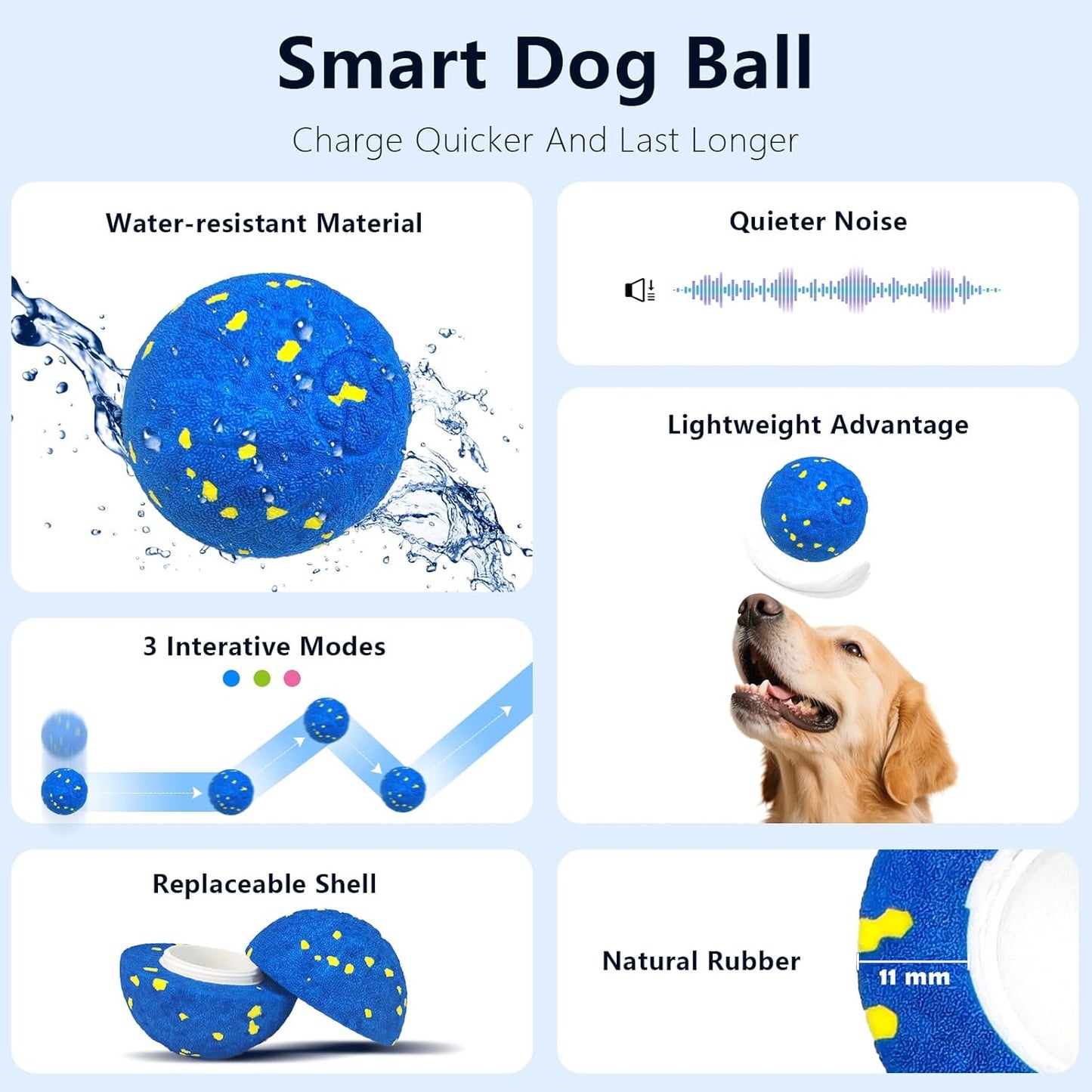 Interactive Dog Toy Ball, Smart Electric Ball - Automatic Bouncing Rolling Moving Jumping Vibrating - 3 Modes Water Resistant Balls for Medium Large Dogs - Chase Pet Toys to Keep Them Busy