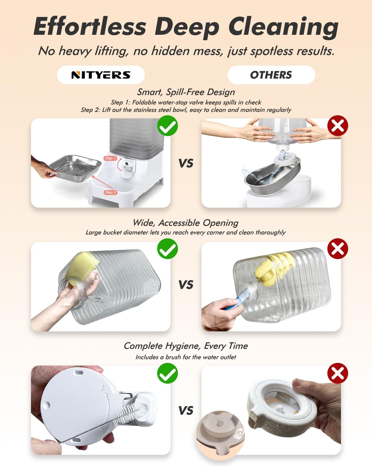 Automatic Dog Water Bowl Dispenser - 8L Gravity Cat Water Dispenser with Elevated Stainless Steel Bowl, Patented Valve, BPA-Free, Easy to Clean Pet Waterer with Filter for Small & Medium Dogs and Cats