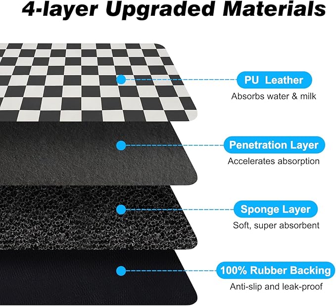 Checkered Pet Feeding Mat, Absorbent Dog Mat for Food and Water Bowls Dispenser 12" x 20" Black