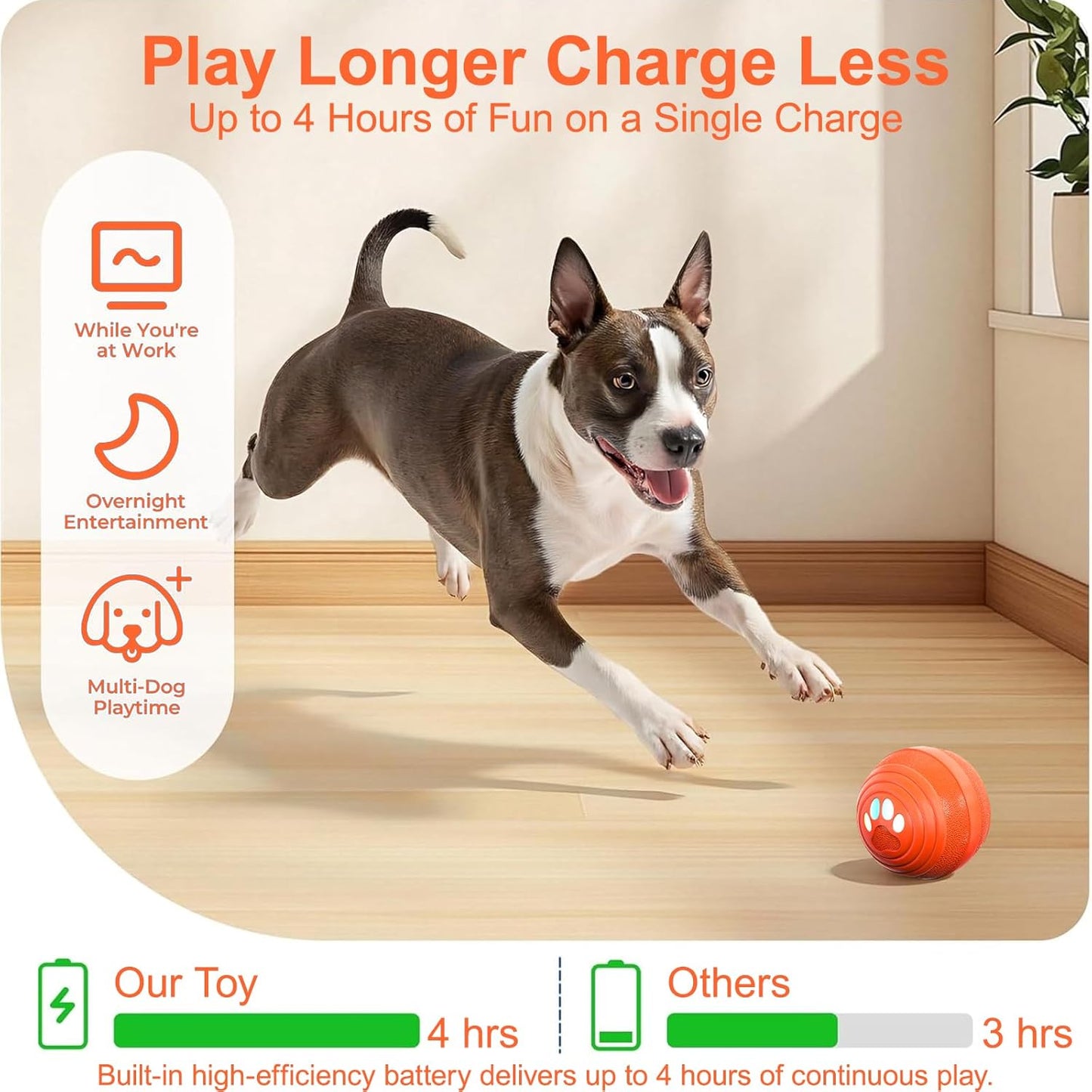Interactive Dog Ball - Smart Toy for Small and Medium Dogs, Automatic Moving Ball, Rotating & Bouncing, Durable TPU+PC Shell, Toys That Keep Dogs Busy, for Dog