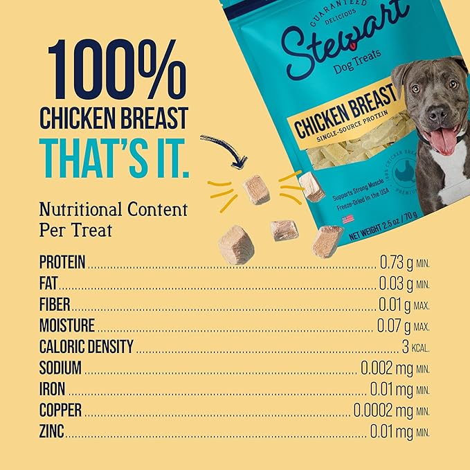Stewart Freeze Dried Raw Dog Treats Bundle: Pup’s Preferred Variety, Beef Liver 4 oz + Chicken Breast 3 oz + Salmon 2.75 oz, Single Ingredient Training Treat or Meal Topper