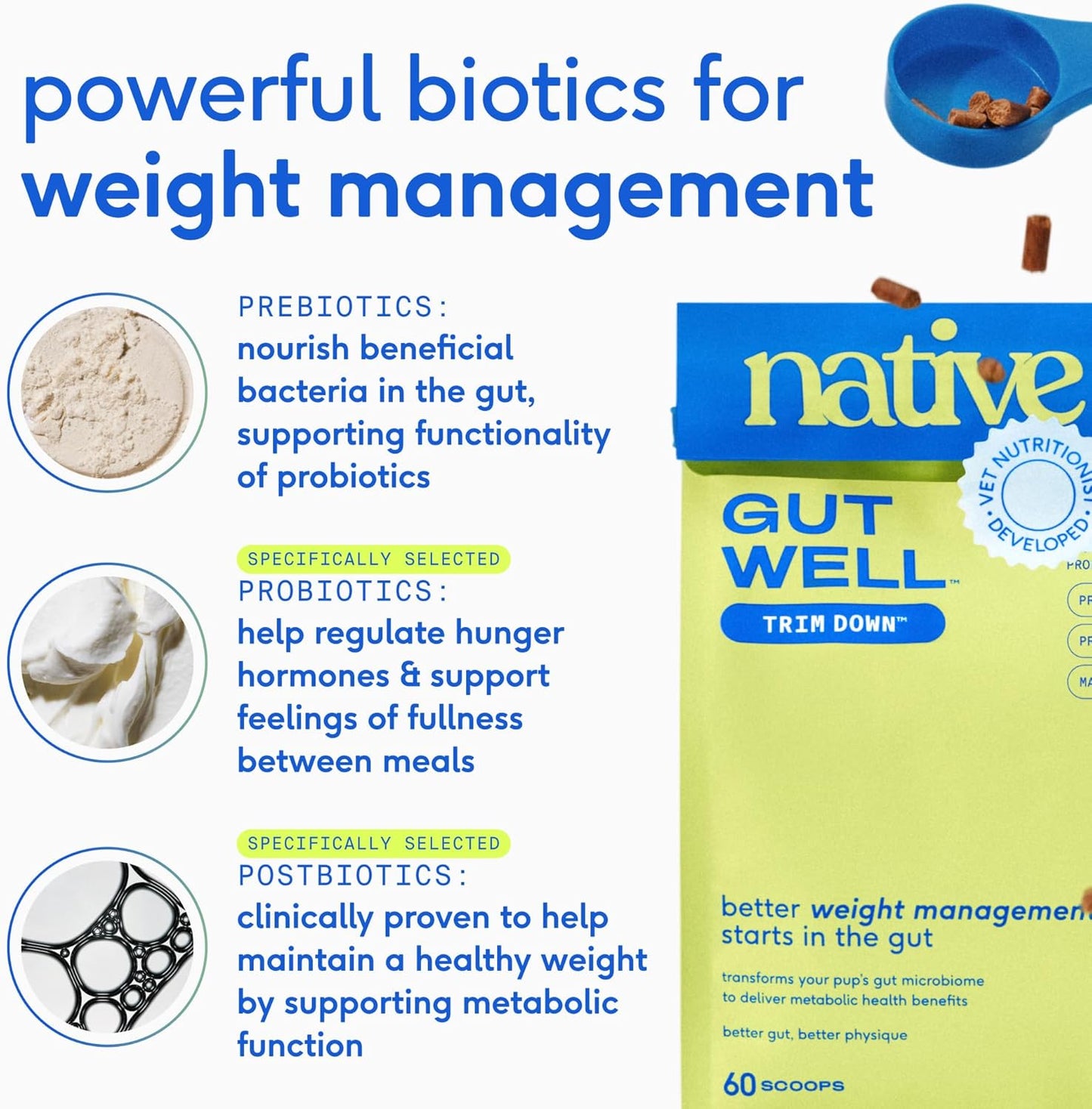 GutWell Trim Down - Weight Management Dog Food Topper - Dog Weight Loss Supplement Promotes Feeling of Fullness, Healthy Metabolism & Lean Muscle with Triple-biotic Blend & L-Carnitine - 60 Scoops