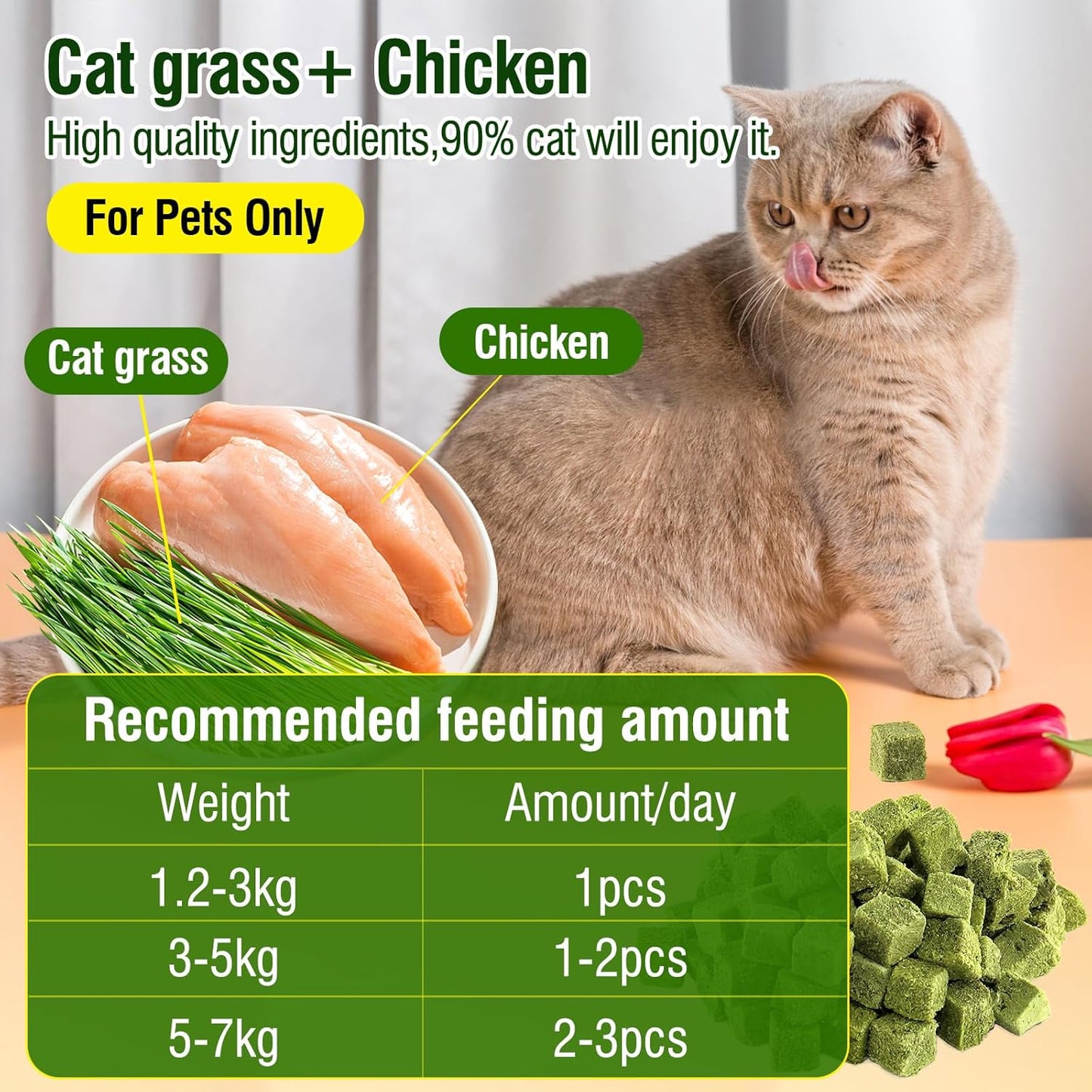 50g Cat Grass Teething Treat, Delicious Cat Grass Teething Snack Edible Cats Chew Toy for Teeth Cleaning and Hairball Removal