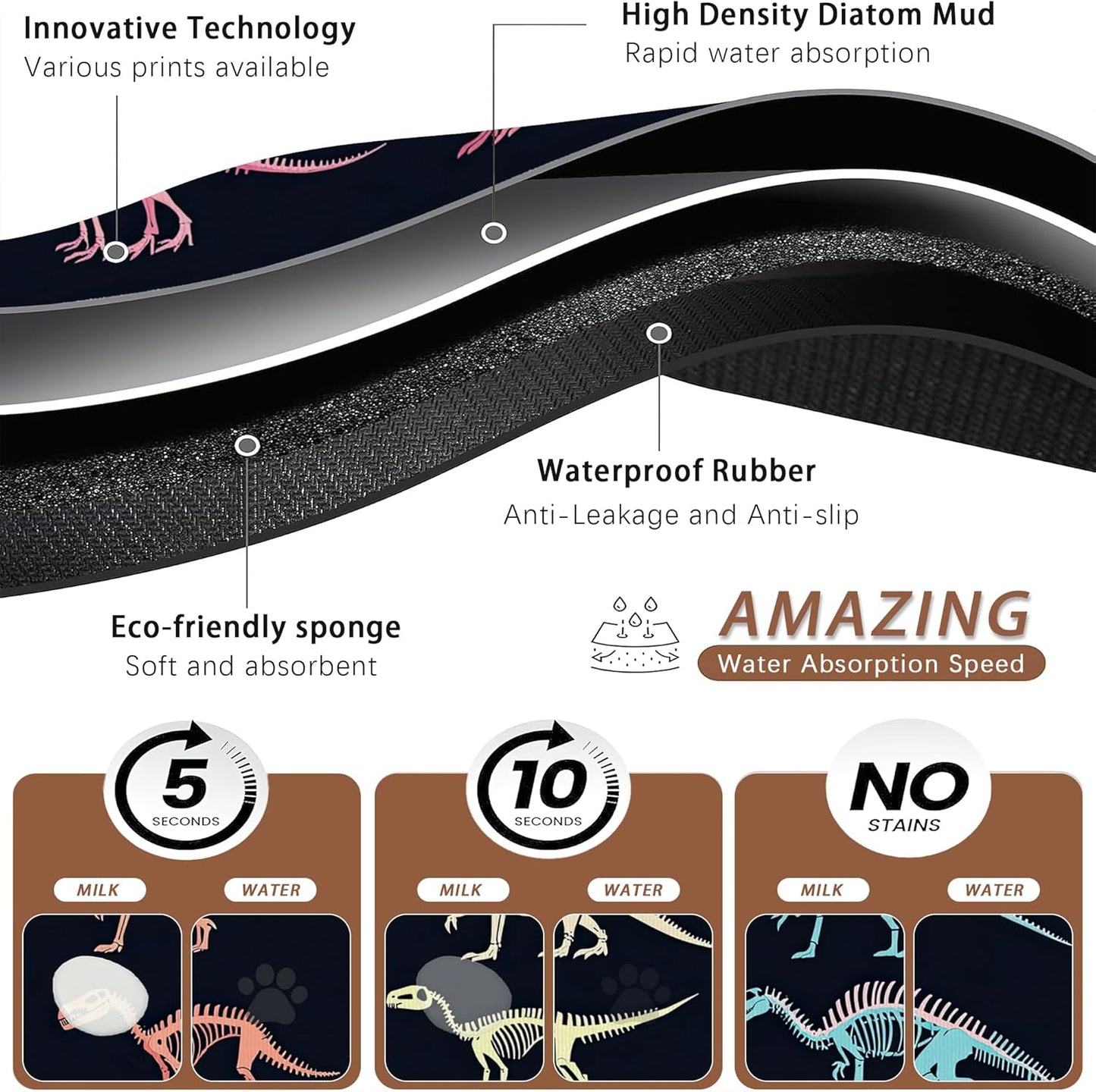 Dinosaur Skeleton Dog Cat Food Mat,Vintage Color Absorbent Pet Feeding Mat with Rubber Backing,Non-Slip Water Bowl Placemat,Indoor Pet Accessories Supplies 12"x20"