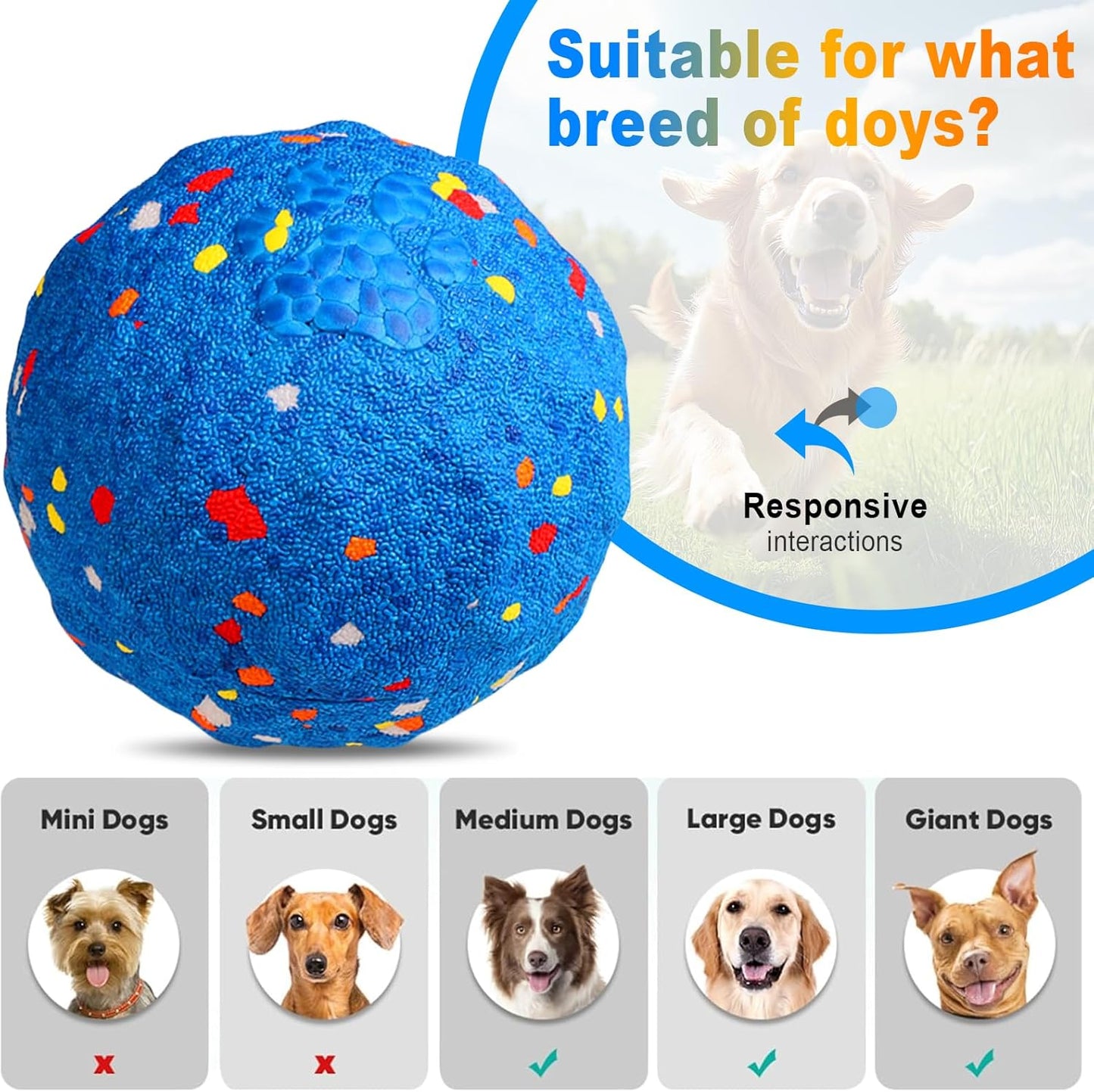 Interactive Dog Toys Ball, Automatic Moving, Bouncing Chew Toys, E-TPU Material, Suitable for Large and Medium-Sized Dogs, Used for Boredom Relief and Daily Training, USB Rechargeable (BVitality Blue)
