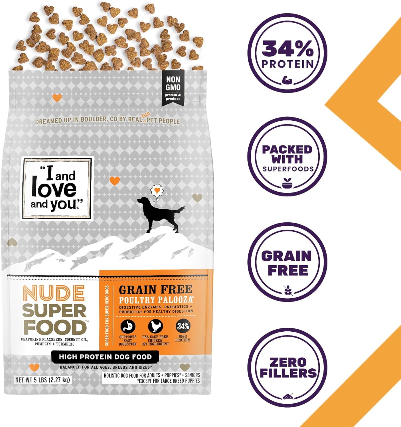 I and love and you Nude Super Food Dry Dog Food - Turkey + Chicken - Prebiotic + Probiotic, Grain Free, Real Meat, No Fillers, 23lb Bag