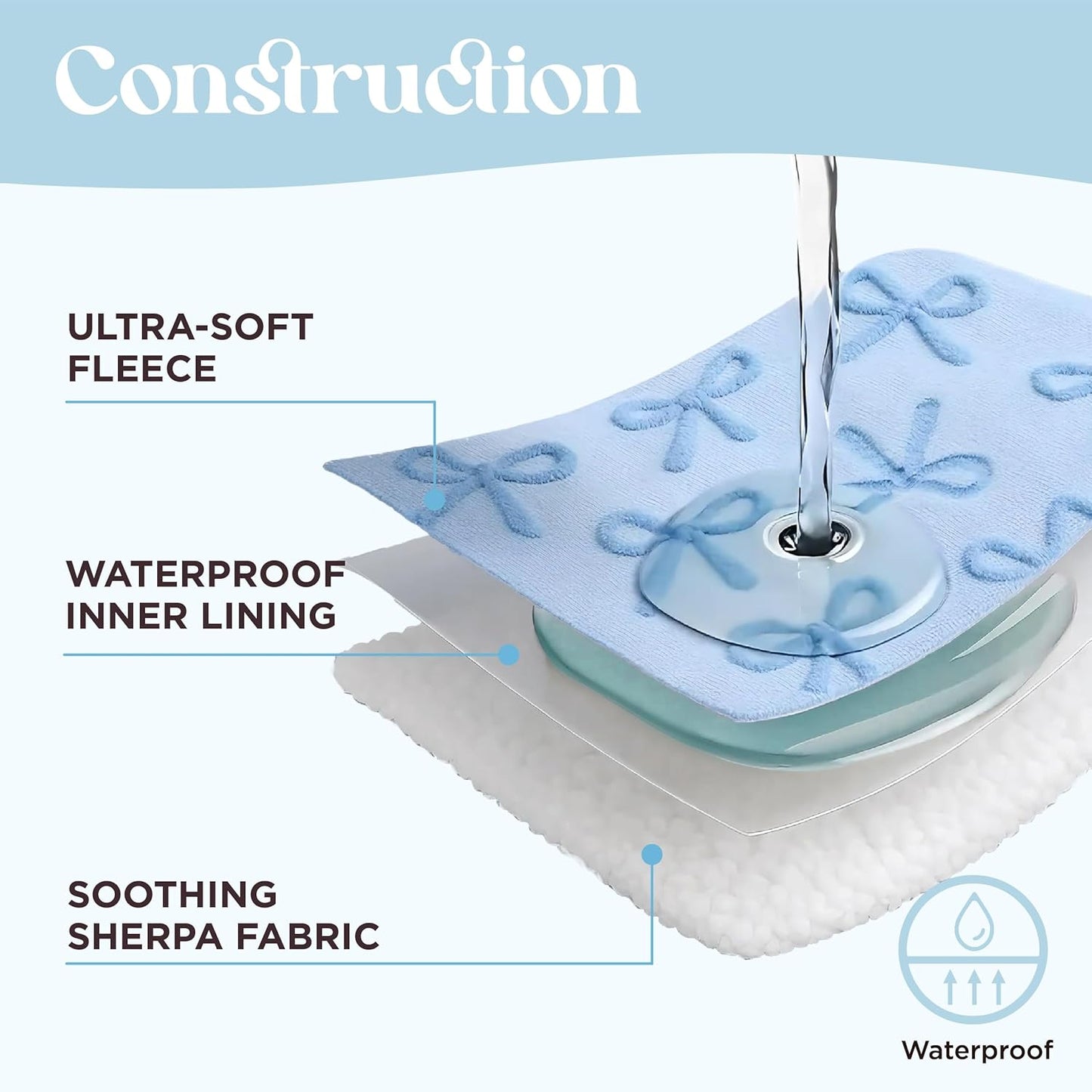 Lesure Waterproof Puppy Blanket for Small Dogs - Washable Double Sided Dog Blankets with Warm Jacquard Shag and Soft Sherpa Fleece, Pet Cat Blanket for Couch Protection, Bow Design，Ice Blue