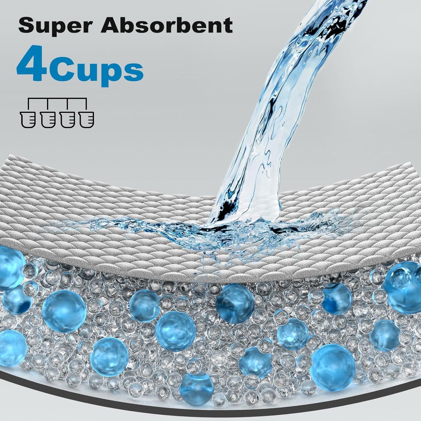 MIZOK Puppy Pads for Dogs 23X24in Pet Pads, Charcoal Odor Eliminating Wee Wee Pads for Dogs Absorbs Up to 4 Cups Urine, 6 Layers Leak-Proof Puppy Pads Pet Training Pads (100 Counts)