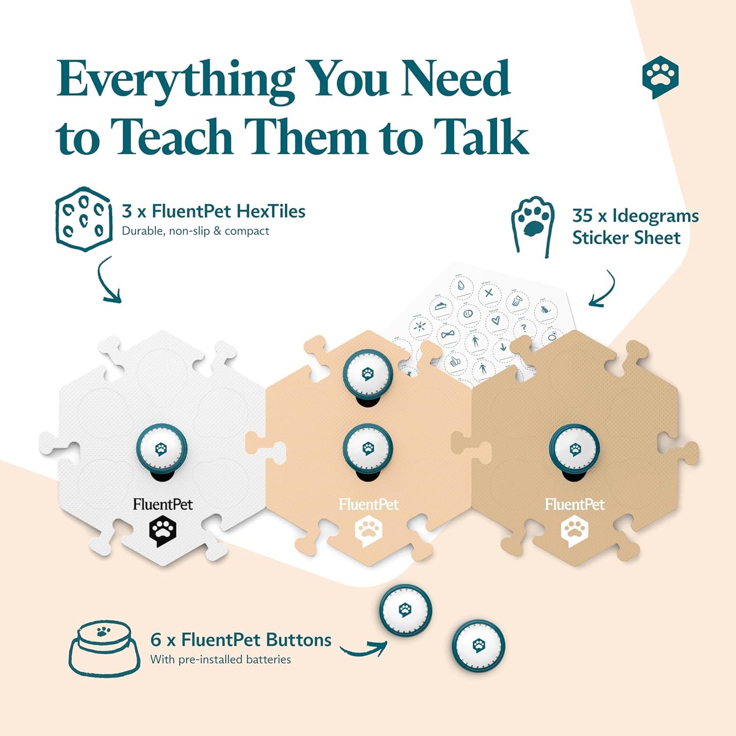 FluentPet Speak Up Get Started Kit with Clearer Upward-Facing Sound - 6 Recordable Buttons for Dogs & 3 Beige HexTiles | Dog & Cat Communication Buttons Set | with Batteries