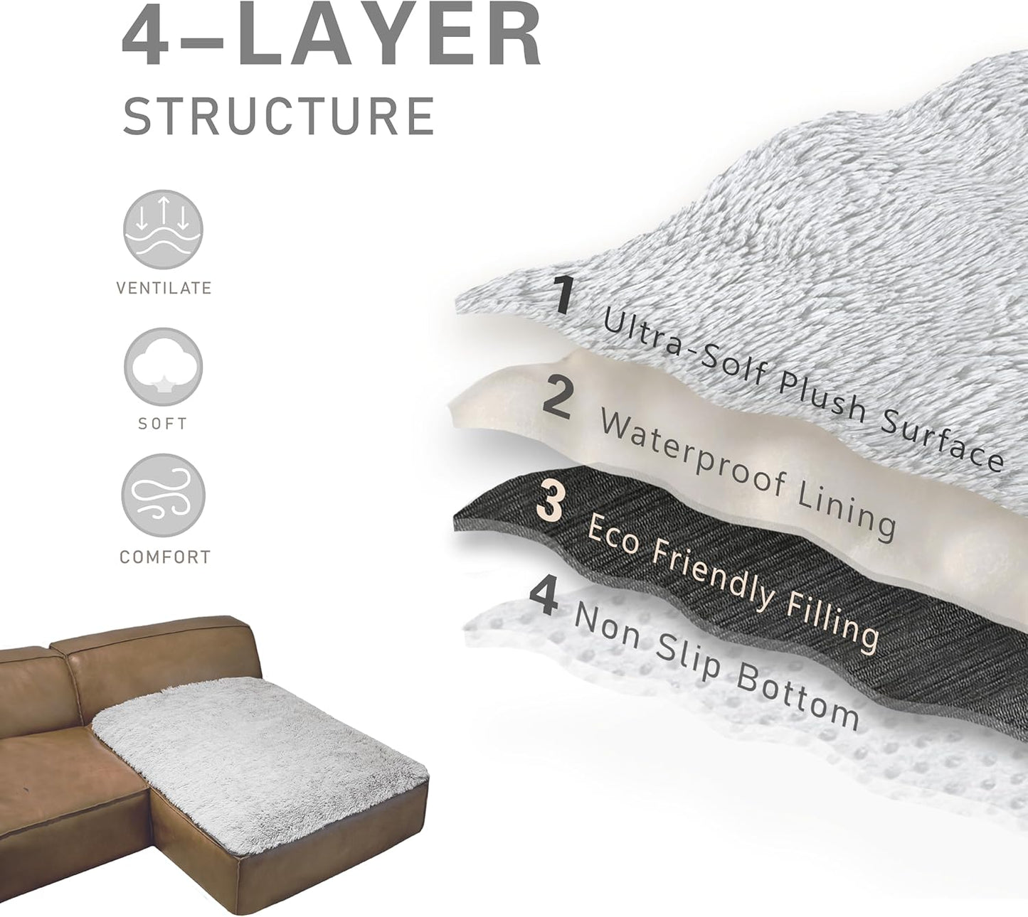 Dogs/Cats Bed Mats, Dog Pad Washable Removable Couch Cover with Anti-Slip Back, Plush Long Fur Mat, Perfect for Small, Medium and Large Dogs.(Magic Gray, 40"x50")