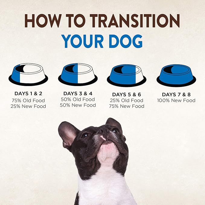 Wellness CORE Dry Dog Food, Large Breed, Grain-Free, High Protein, Natural, Original Chicken & Turkey Recipe, (26-Pound Bag)