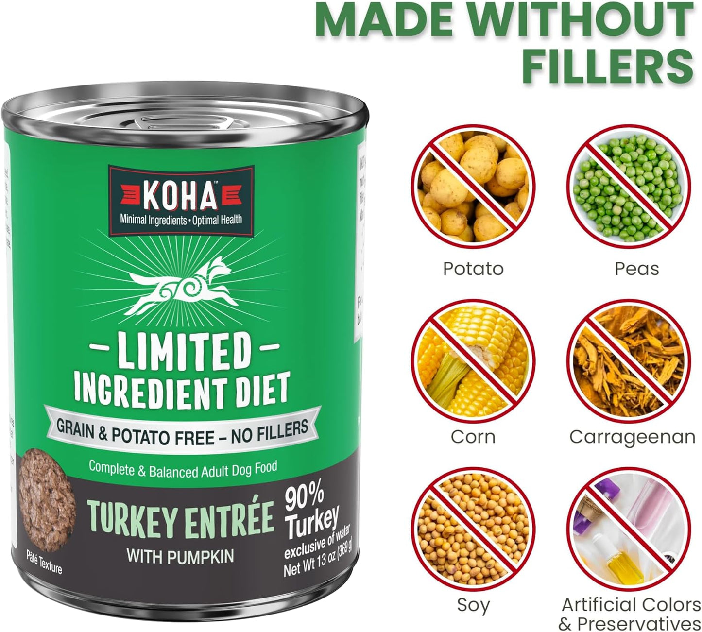 KOHA Limited Ingredient Diet Turkey Entrée for Dogs - Grain Free Wet Dog Food with No Fillers - Sensitive Stomach Canned Dog Food - 13 oz Pack of 12