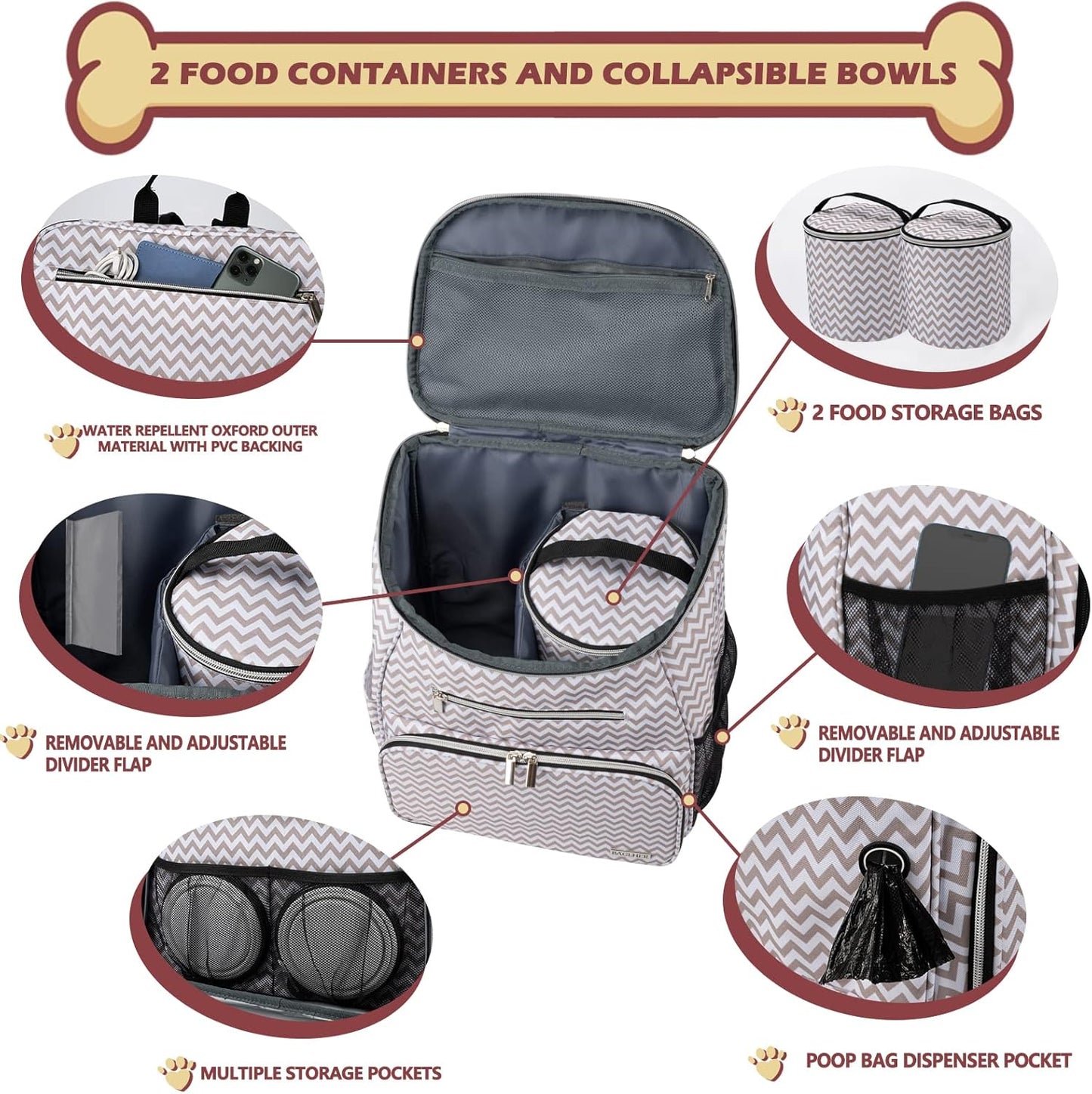 BAGLHER Dog Travel Bag Backpack, Airline Approved Pet Supplies Backpack, Dog Travel Backpack with 2 Silicone Collapsible Bowls and 2 Food Baskets BLW