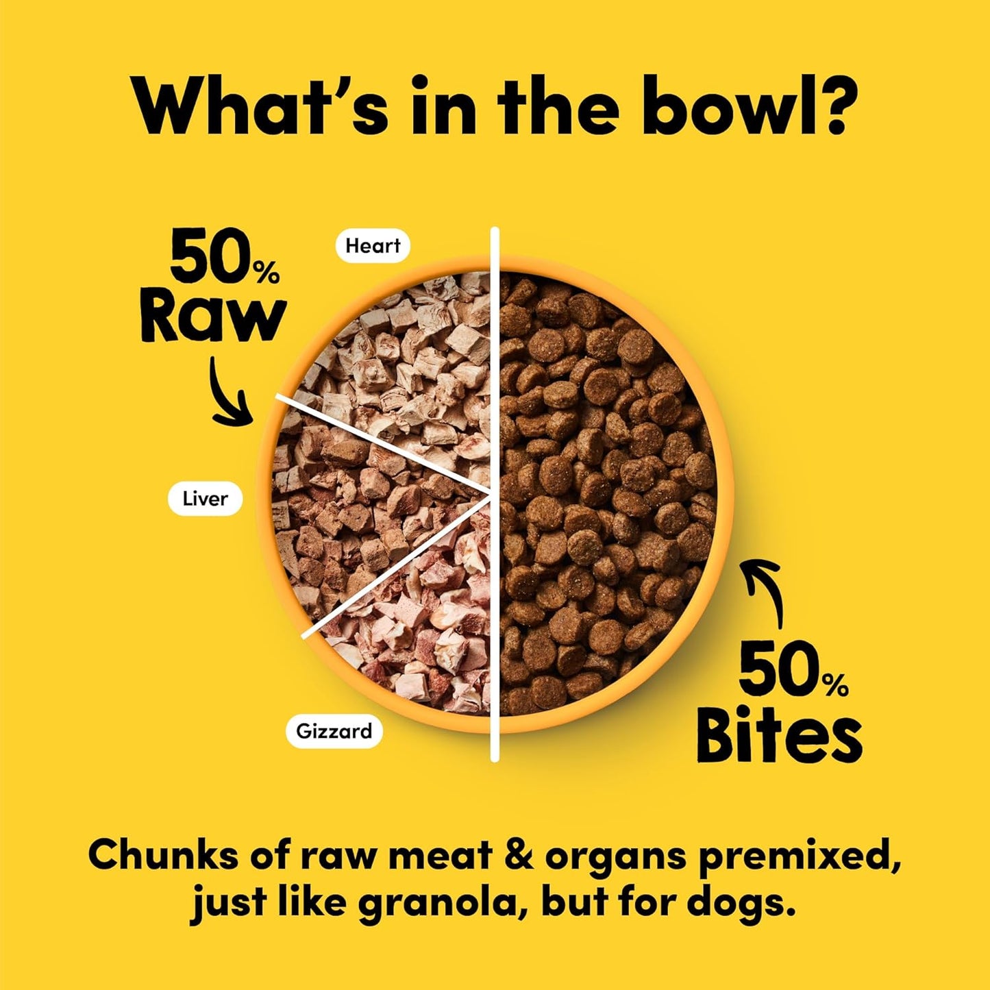 RawMix50 Premium Freeze-Dried Raw Cage-Free Chicken Recipe Dog Food, Protein Rich, Includes Kibble, Non-GMO, No Wheat or Corn, 4 lbs