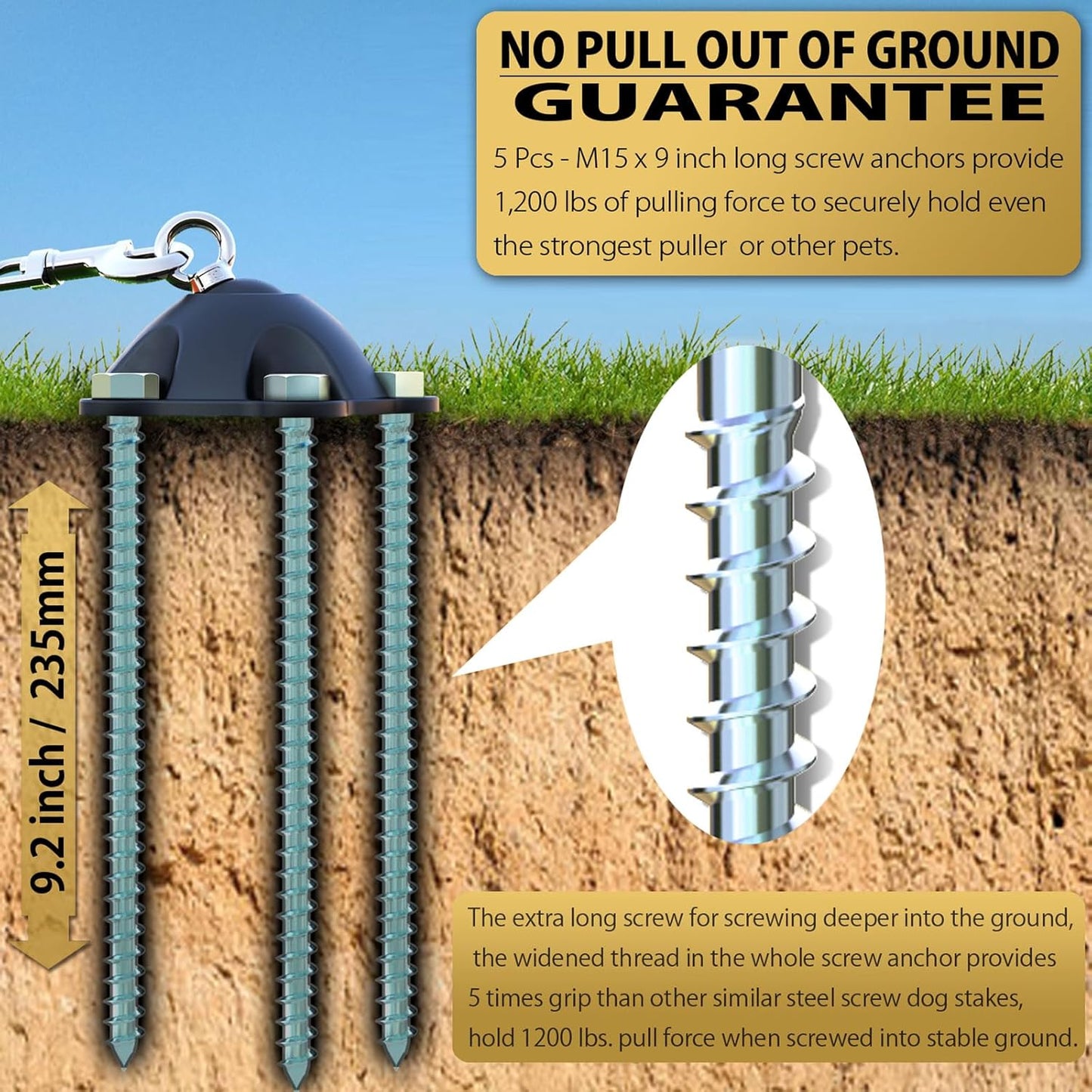 Patented 360° Swivel Dog Tie Out Stake Dog Anchor for Small to Large Dogs Up to 150lbs - Dog Yard Leash Stake with 5 Strong Tether Holds 1000lbs of Pull Force (Stake Without Cable)