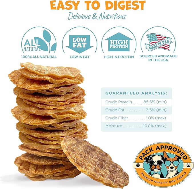 Chicken Chips - Crunchy, Single Ingredient Dog Treat -100% All Natural Chicken Breast - 4oz