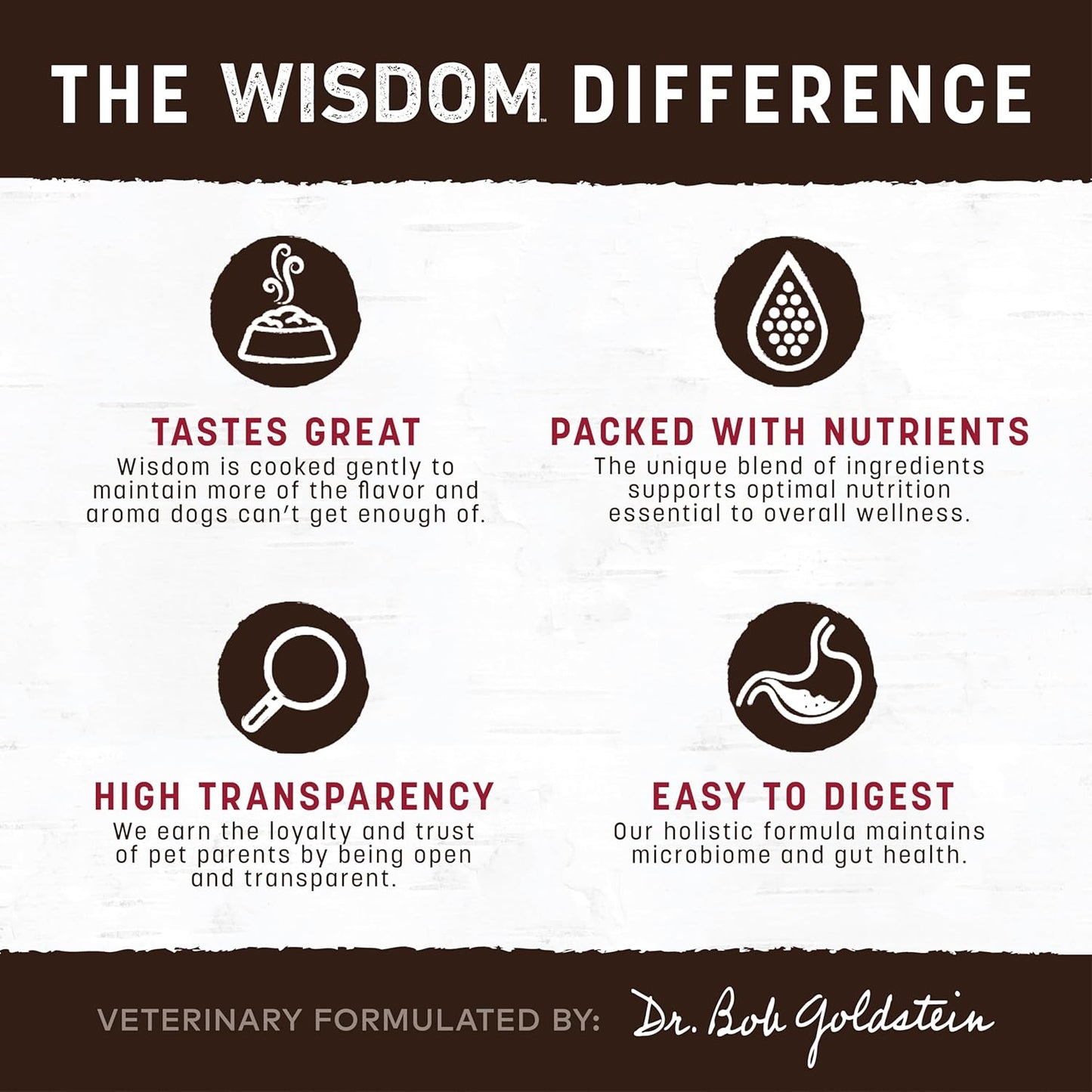 Earth Animal Wisdom Air-Dried Jerky from The Land Recipe | Dog Treats | Dog Snacks | Premium Natural Red Meat Jerky Strips | 4 oz | Made in The USA (Pack of 3)