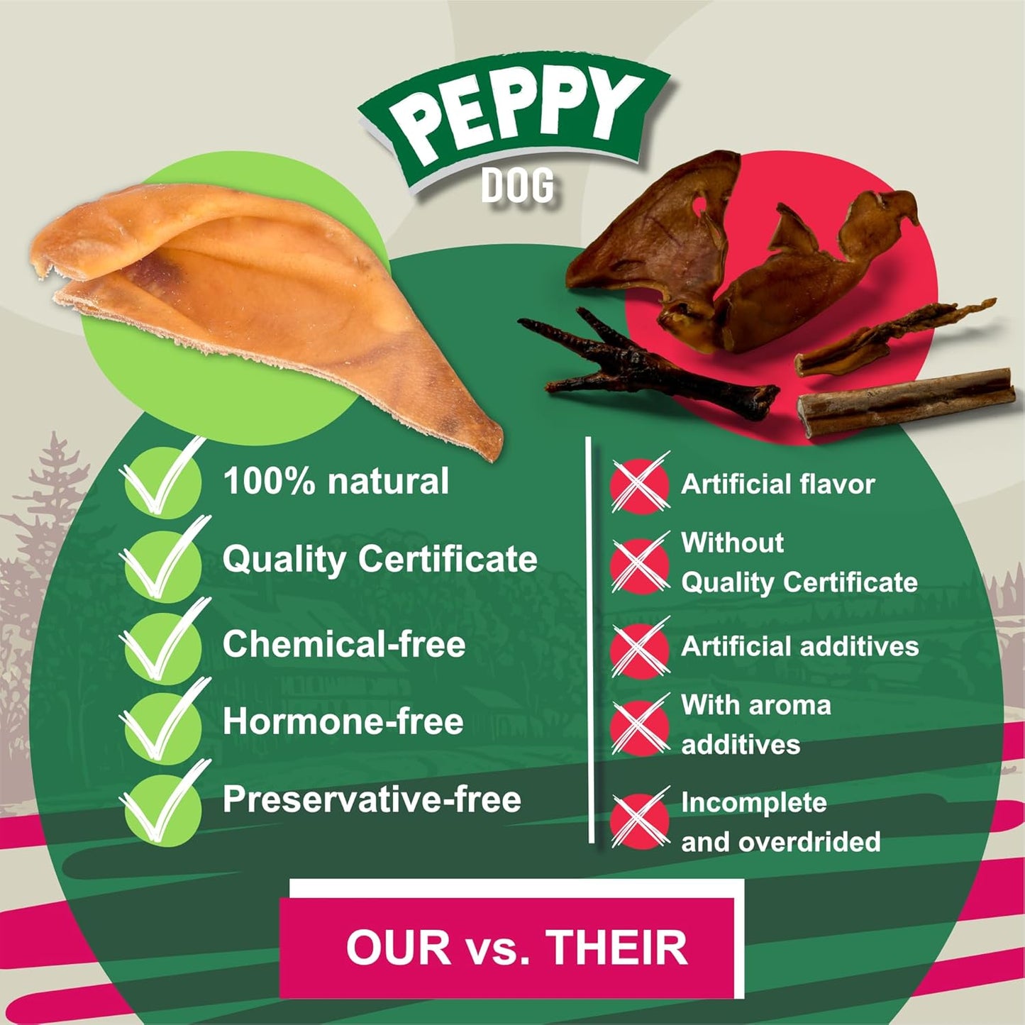 Natural Half Pig Ear Chews (20 Count Pack of 1)| Rawhide-Free | Single Ingredient | Dental Treat