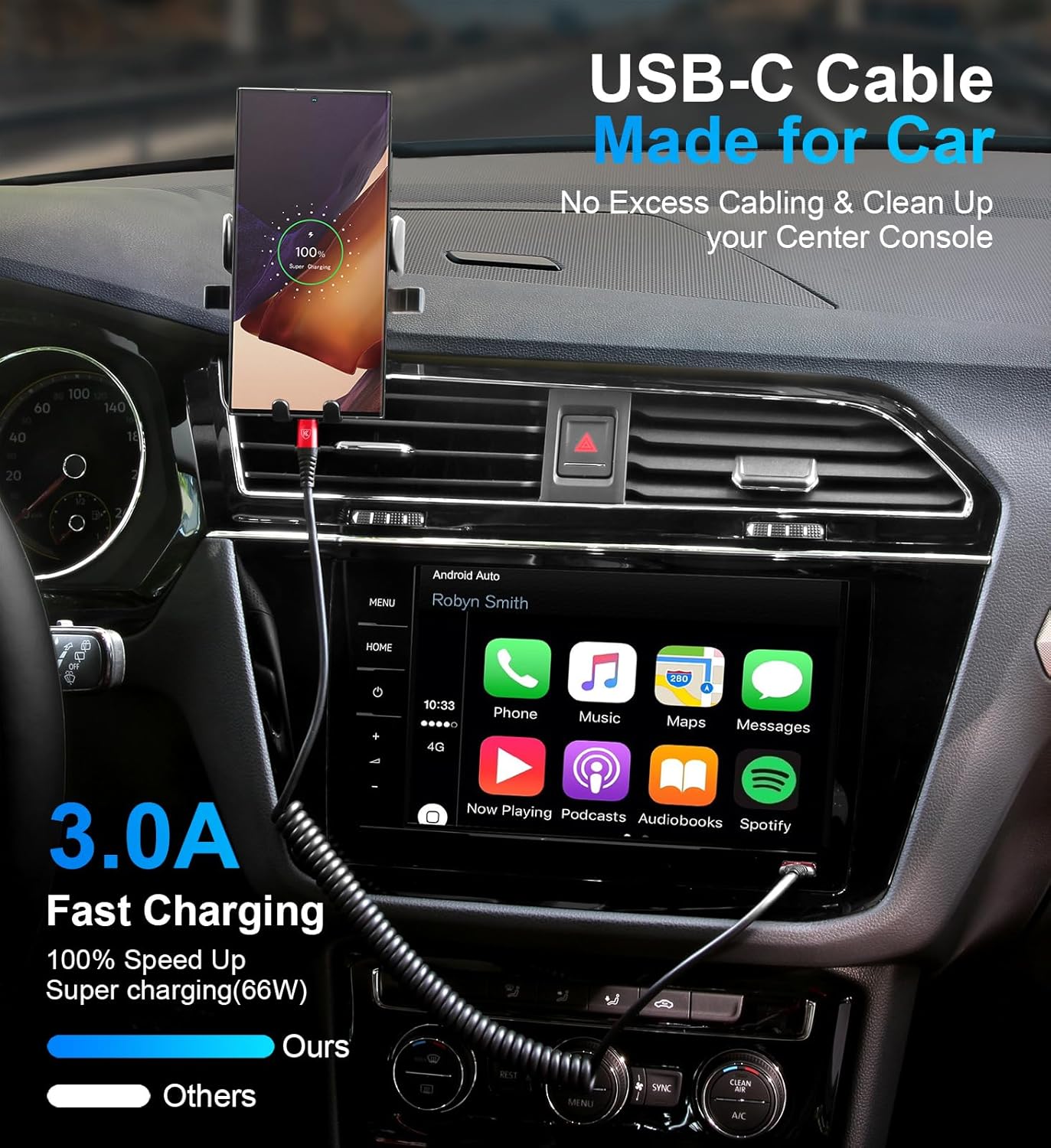 Coiled USB A to USB C Cable for Car 6FT 2Pack USB C Charger Cable Fast Charging Type C Charger Cord USB-C Cable Compatible with iPhone 17/16/15/Plus/Pro/Pro Max/Samsung Galaxy S23 A20 - Red