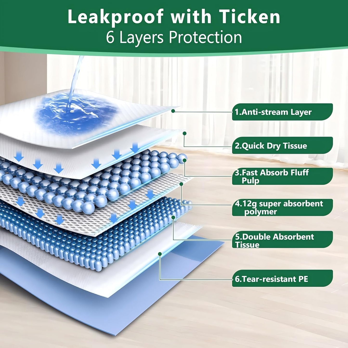 Gimars Thicker Heavy Absorbency Pet Training Puppy Pads 28"x34"- Extra Large Disposable Polymer Quick Dry No Leaking Pee Pads for Dogs, Cats, Rabbits and Other House Training Pets, 30 Count