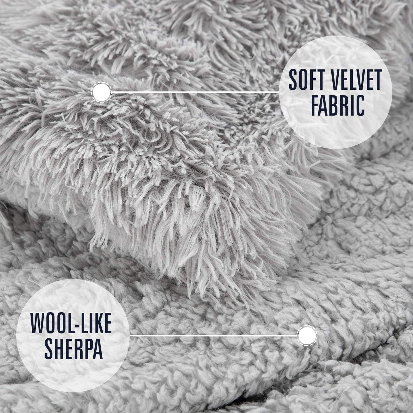 LOCHAS Luxury Fluffy Dog Blanket, Extra Soft and Warm Sherpa Fleece Pet Blankets for Dogs Cats, Plush Furry Faux Fur Puppy Throw Cover, 40''x60'' Grey