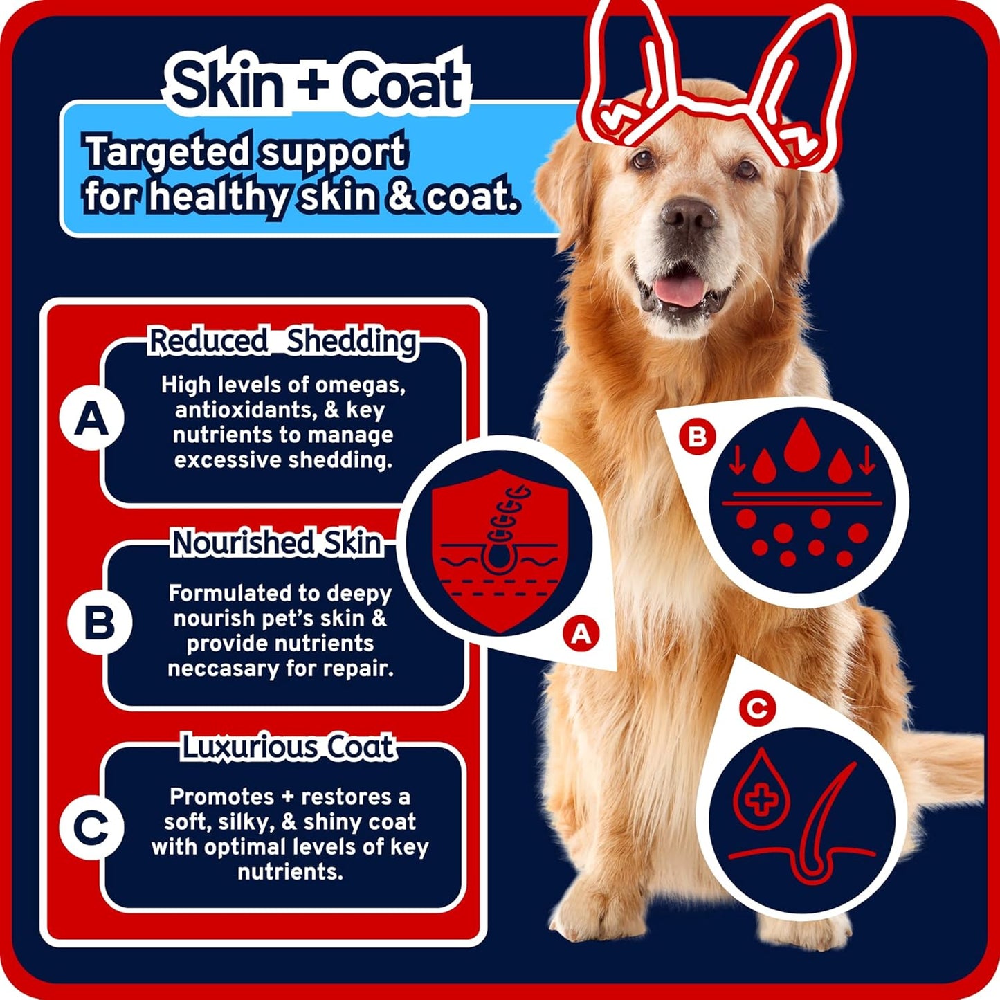 Itchy Pet Approved Krill Oil Bites - Up to 240 Day Supply - Hypoallergenic Skin & Coat Supplement - Shedding & Allergy Support for Dogs & Cats (1 Pack, Cheese)