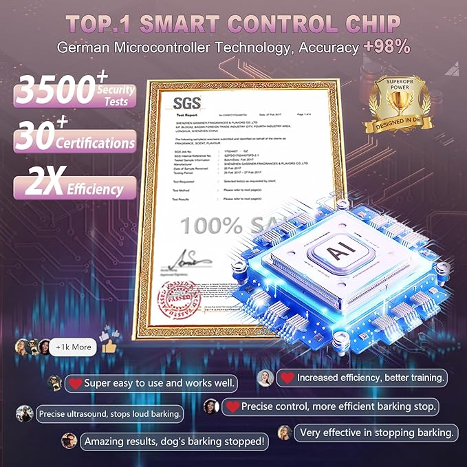 2025 U.S. Design - Bark Shield for Dogs [200% Frequency Modulated Ultrasound - German Control Chip] [100% Safe] 1-Second Activation, Dog Bark Deterrent Devices for Indoor and Outdoor Use (Pink)