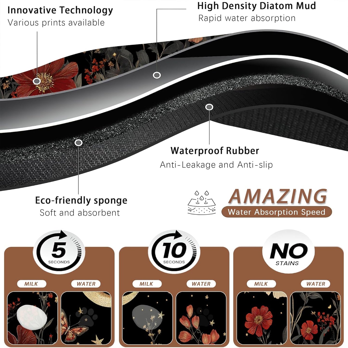 Moon Butterfly Pet Feeding Mat,Vintage Garden Luxury Absorbent Quick-Dry Cat Dog Food and Water Bowl Mats,Non-Slip Rubber Backing Mat,Cat Dog Accessories Supplies 12"x20"