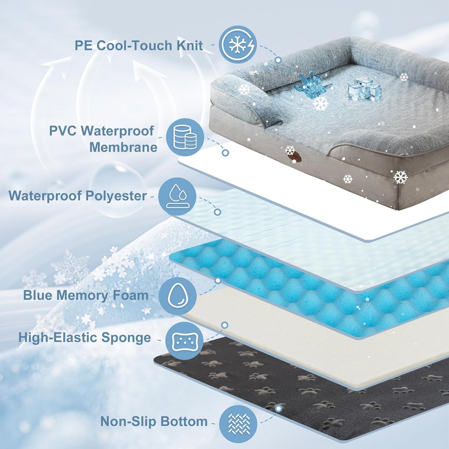 Cooling Pet Bed for Large Dogs and Cats, Waterproof Orthopedic Dog Sofa Bed, Supportive Foam Pet Couch Bed with Washable Removable Cover, Waterproof Lining and Nonskid Bottom(Large, Grey)
