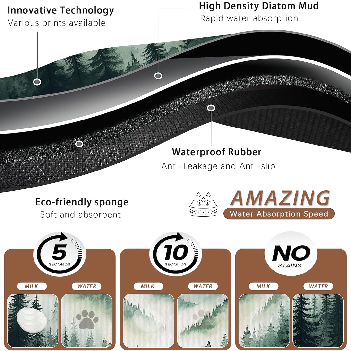 Misty Forest Mountain Dog Food Mat for Floors,Absorbent Quick-Dry Pet Feeding Mat,Cat Dog Bowl Mats for Food and Water,Non-Slip Pet Accessories Supplies 12"x20"