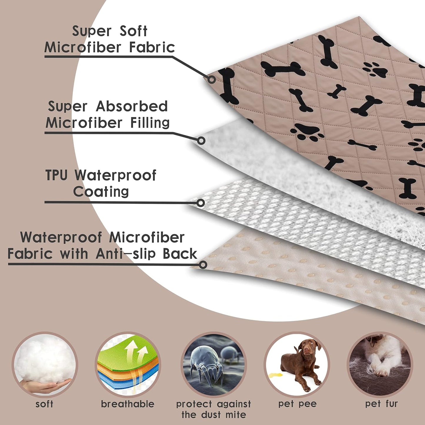 nanbowang Waterproof Blankets for Dogs Dog Bed Covers for Large Dogs, Water Absorb Training Pads (5282 Beige)