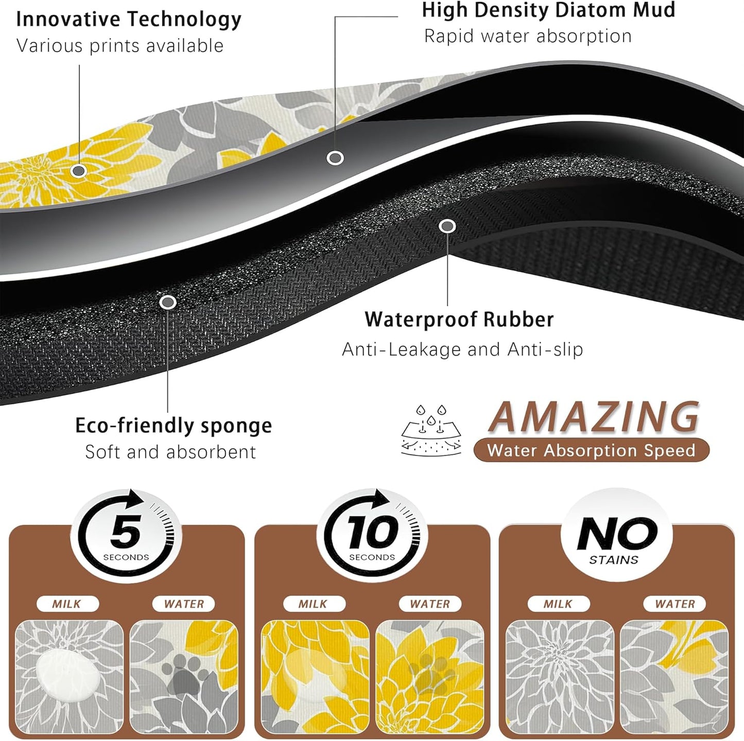 Dahlia Dog Cat Food Mat,Gray Yellow Flower Absorbent Pet Feeding Mat with Rubber Backing,Non-Slip Water Bowl Placemat,Indoor Pet Accessories Supplies 16"x24"