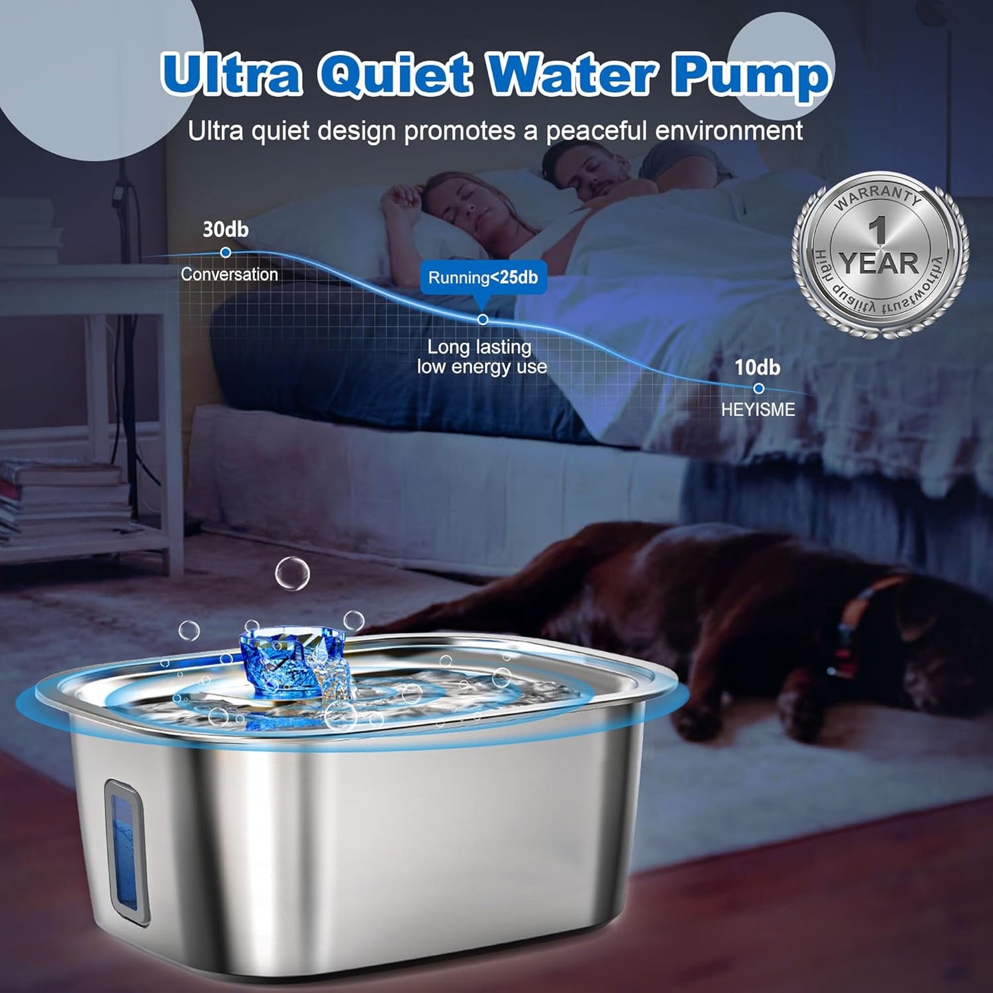 Large Dog Water Fountain Stainless Steel, 3 Gallon Pet Water Fountain with Visual Window, Dog Water Dispenser Automatic Waterer Bowls for Drinking with 2 Filters for Cats, Dogs, Multiple Pets