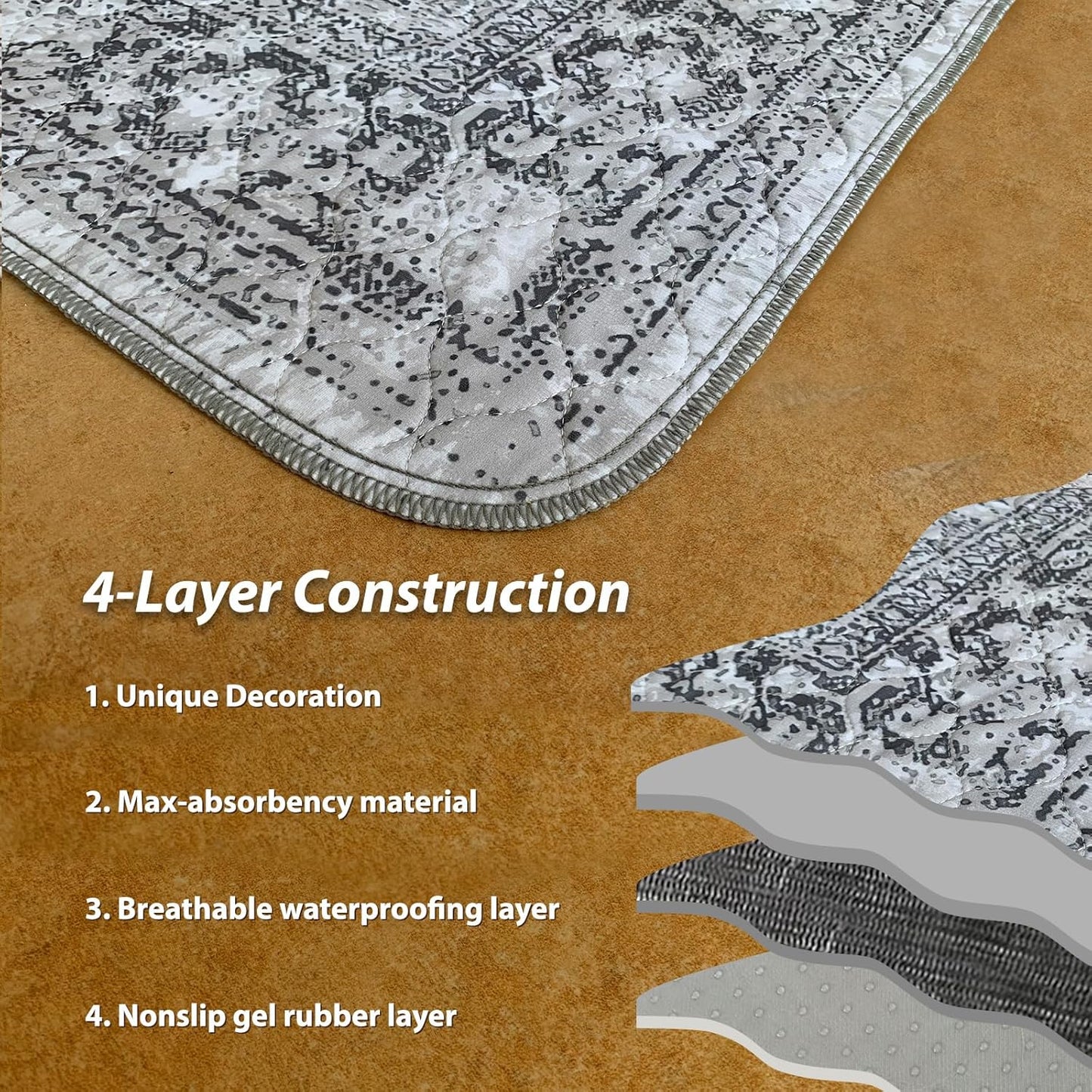 nunubaby 2PACK Washable Pee Pads for Dogs, Stylish, Non-Slip and Leak-Proof Pee Pads. Reusable Potty Pads for Dogs for Crates and Floors.(Gray/Geo, 72" x72")