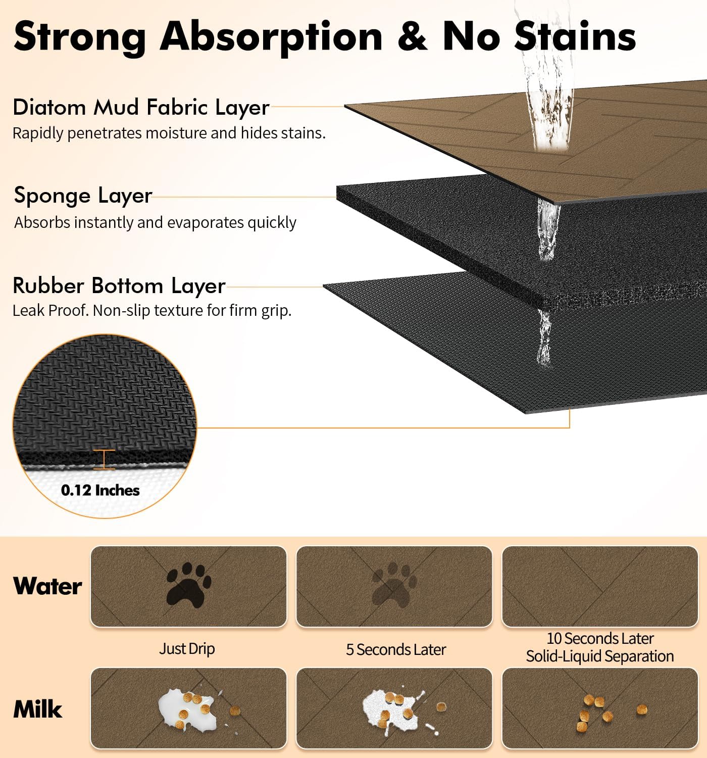 Pet Food Mat Absorbent Cat Food Mat Dog Mat for Food and Water Quick Dry No Stains Dog Feeding Mat Placemat for Messy Drinkers Cat Food Mats for Indoor Cats Bowl Mat Pet Supplies 12"X20" Brown