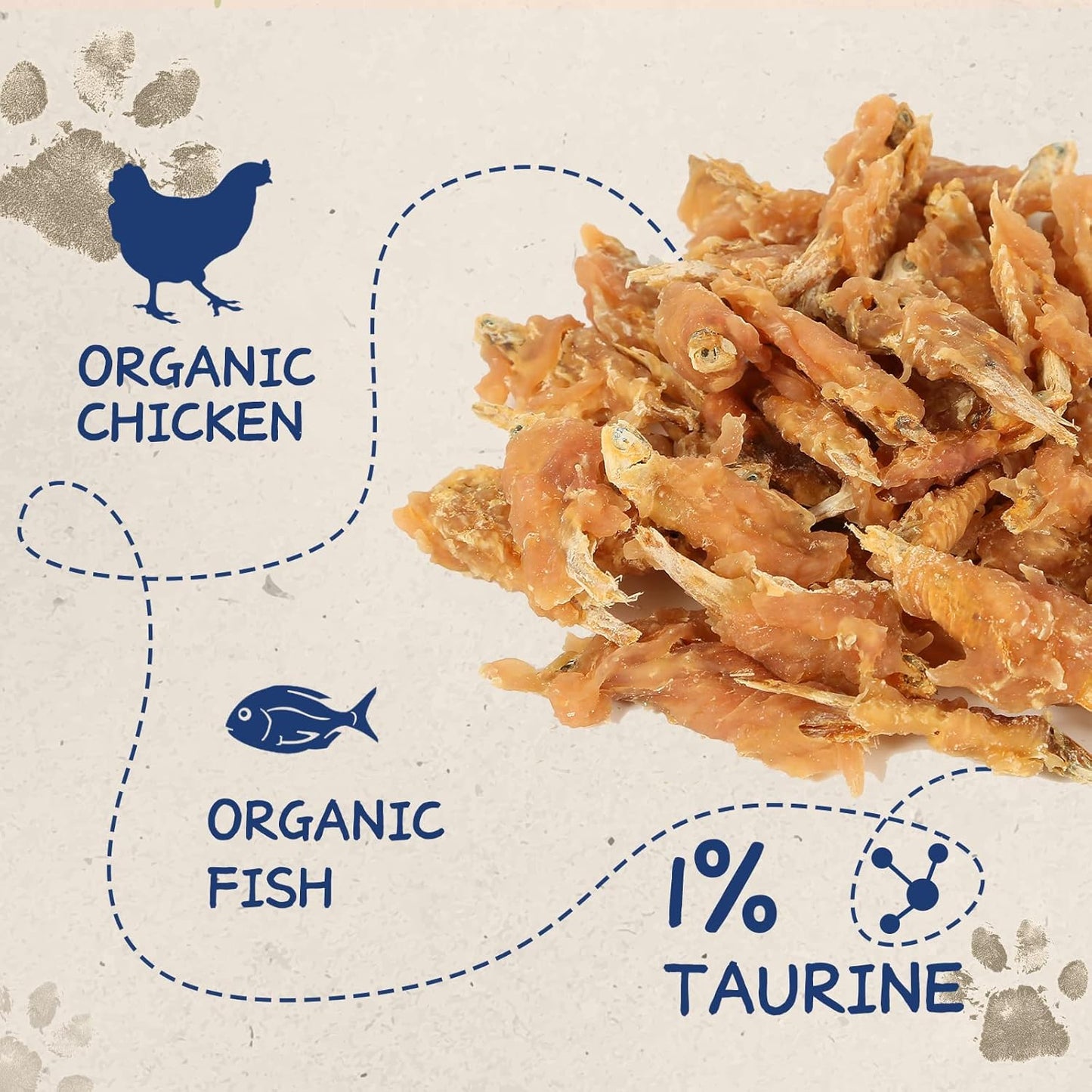 Dog Treats Chicken & Fish, High in Protein and Omega-3, for Large Small Dogs, 10.5 oz