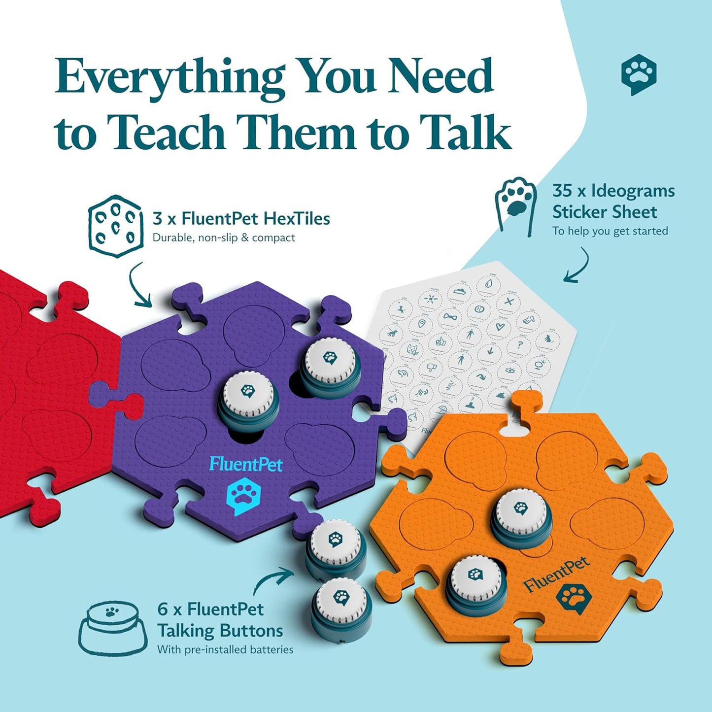 FluentPet Speak Up! Get Started Kit with Clearer Upward-Facing Sound | 6 Recordable Buttons w/Pre-Installed Batteries & 3 HexTile Button Mats | Training Dog & Cat Communication Buttons