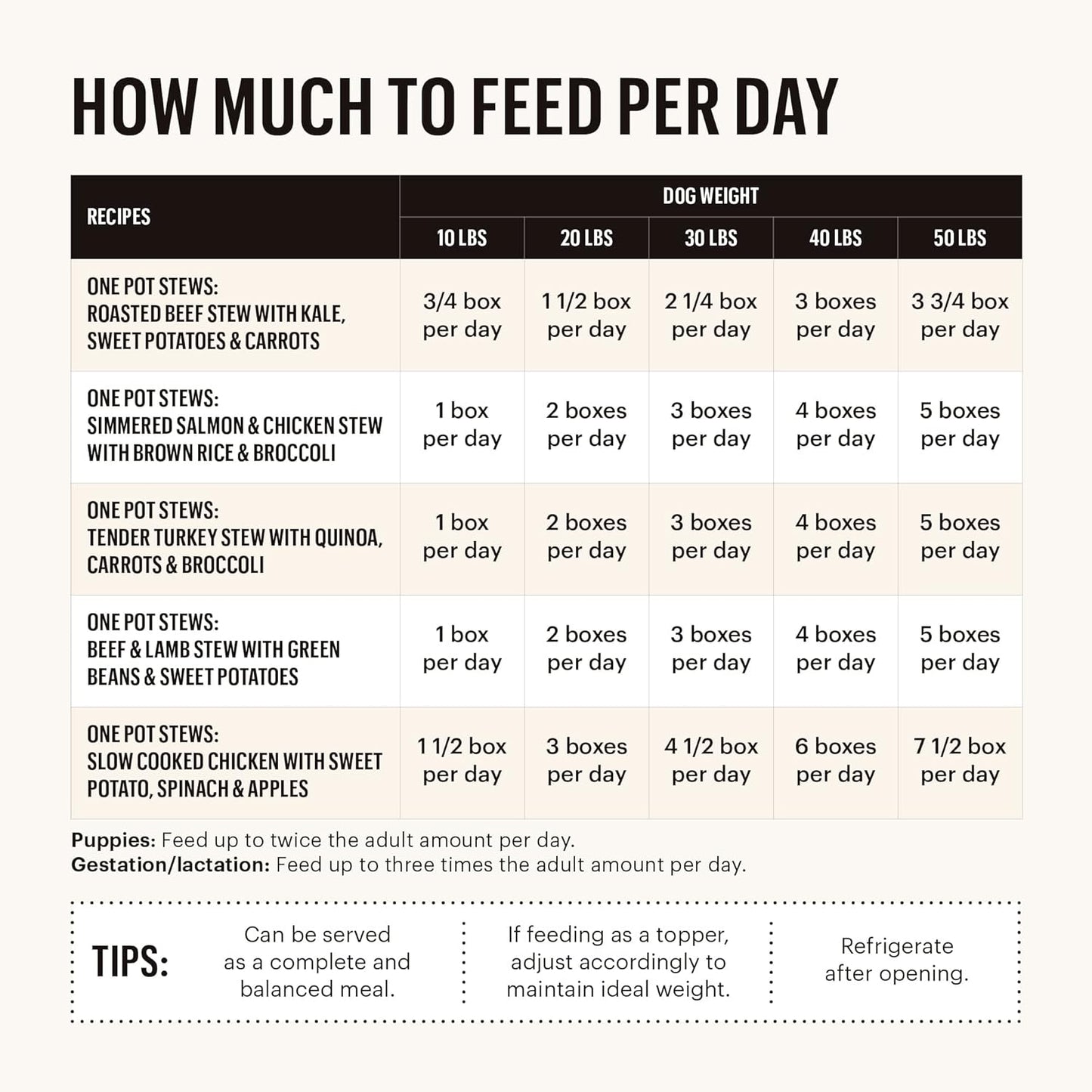 The Honest Kitchen One Pot Stews: Variety Pack, 10.5 oz x3