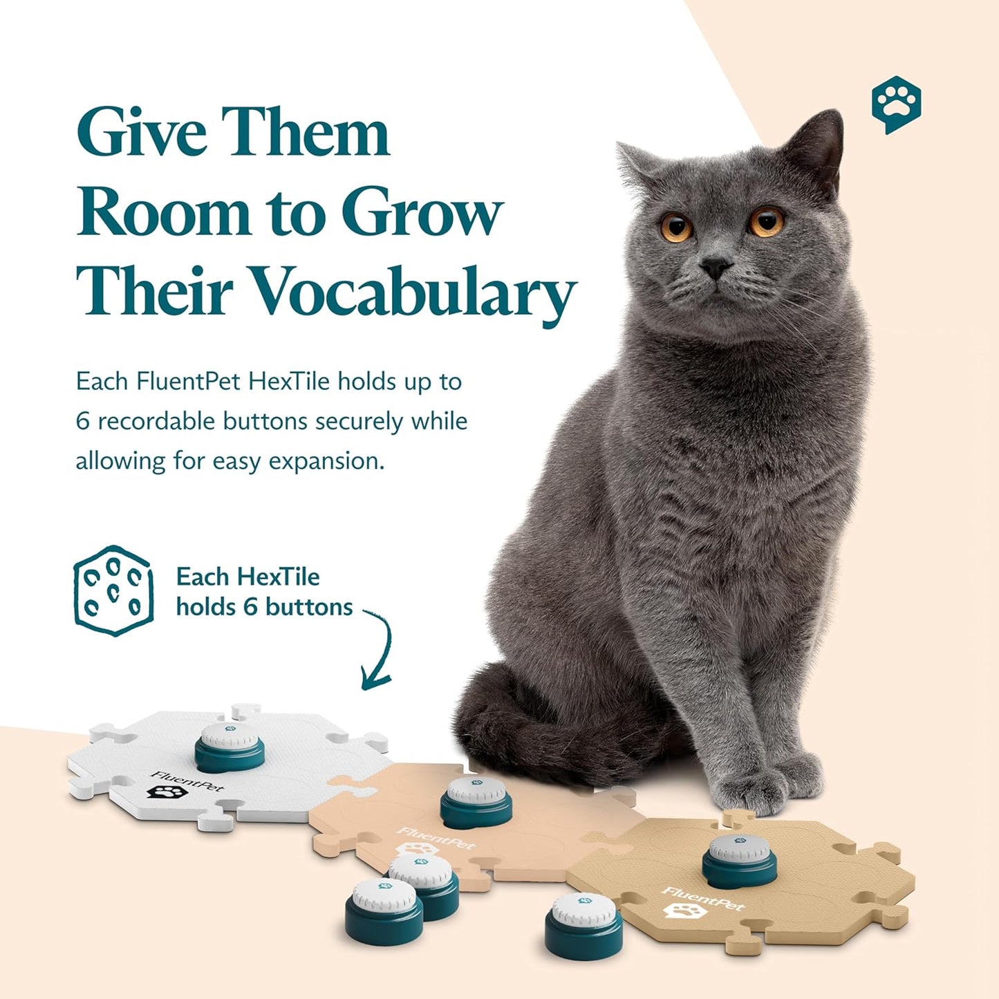 FluentPet Speak Up Get Started Kit with Clearer Upward-Facing Sound - 6 Recordable Buttons for Dogs & 3 Beige HexTiles | Dog & Cat Communication Buttons Set | with Batteries