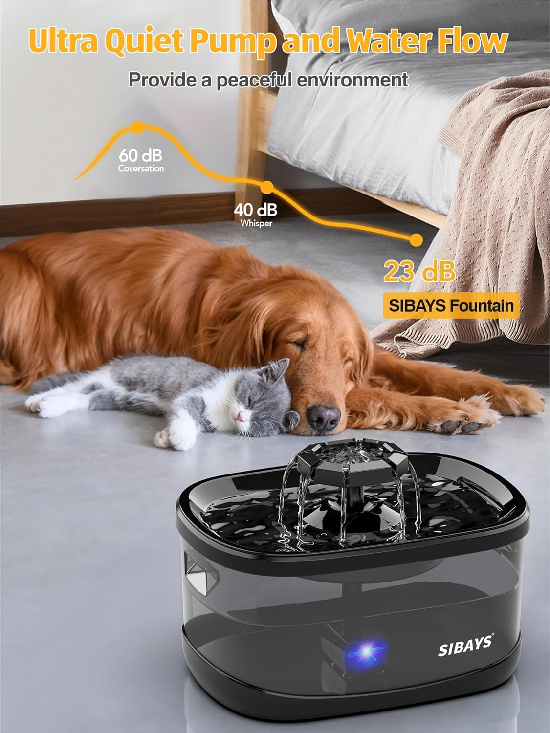 SIBAYS 2.5Gal/9.5L Dog Water Fountain, 3 Flow Modes Pet Water Fountain for Cats, Dog Water Bowl Dispenser with 7" Large Filter & Ultra Quiet Pump, BPA-Free, Ideal for Large Dogs, Multi-pet(FS68)