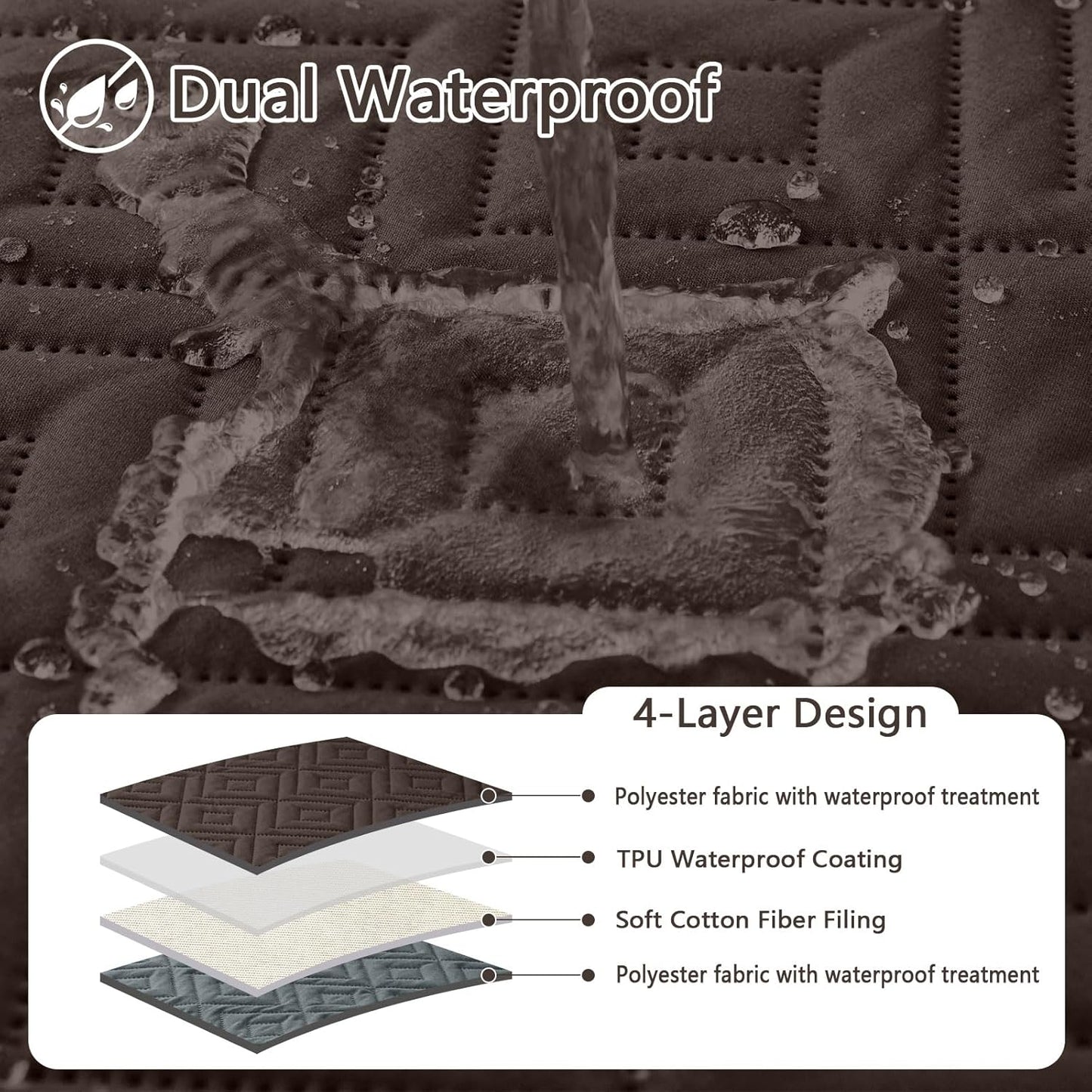 hyha Waterproof Dog Blanket, Soft Pet Bed Blankets, Waterproof Sofa Couch Cover for Dogs Washable, Reversible Pet Couch Covers for Sofa Furniture (30x90 Inch, Chocolate/Dark Grey)