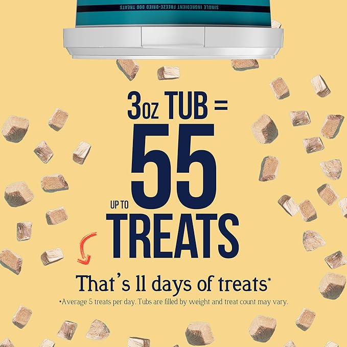 Stewart Single Ingredient Freeze Dried Raw Dog Treats, Chicken Breast, 3 Ounce, Approx. 55 Pieces per Resealable Tub, Training Treats or Meal Topper, High Protein, Grain Free, Gluten Free