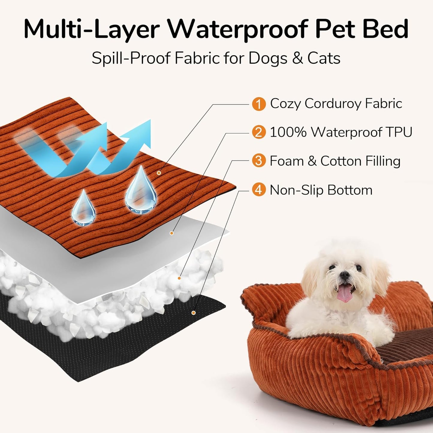 FUKUMARU Cat Couch Bed, Fluffy Corduroy Cat Beds for Indoor Cats with Washable Cover, Waterproof Small Dog Sofa Beds with Portable Handle and Anti-Slip Bottom, Pet Beds & Furniture 28inch, Orange