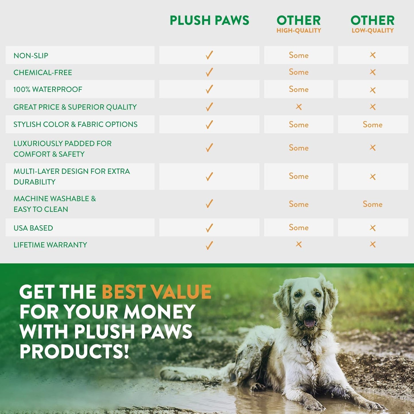 Plush Paws Products Premium Rear Car Seat Protector w/Hammock | Washable & Waterproof Back Seat Dog Cover for Car, Truck, & SUV | Nonslip, Tear Resistant Pet Seat Cover | Small Black