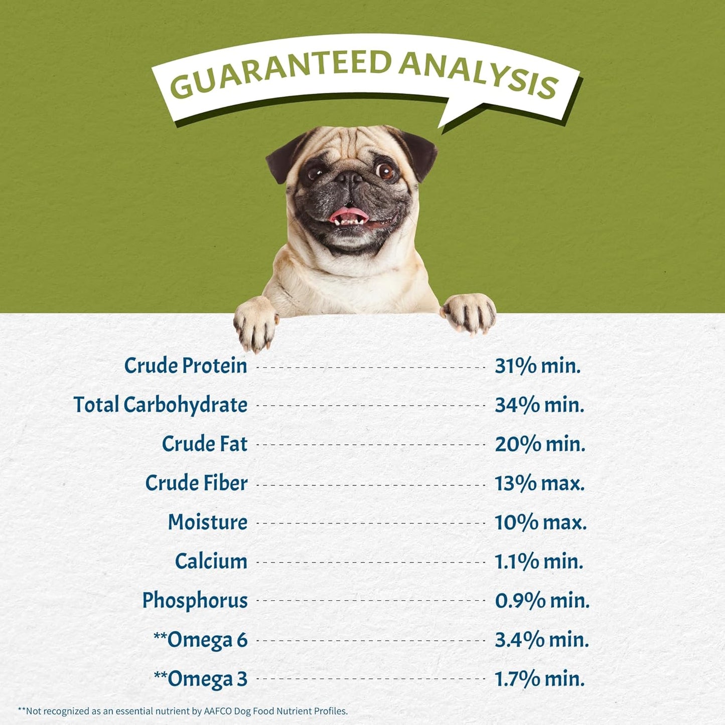 Canine Caviar - Small Breed: Chicken & Whole Ground Oats, Alkaline Dry Dog Food, Limited Ingredients, Gluten-Free, Based on Science & Research, Veterinary Alternative Diet (11 Pound Bag)