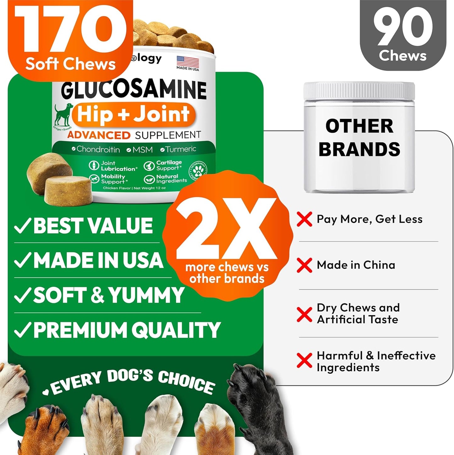 Glucosamine for Dogs - Hip and Joint Supplement for Dogs - 170 Mobility Chews - Glucosamine Chondroitin - MSM - Turmeric - Joint Pain Relief - Advanced Support for Dog Health - Made in USA