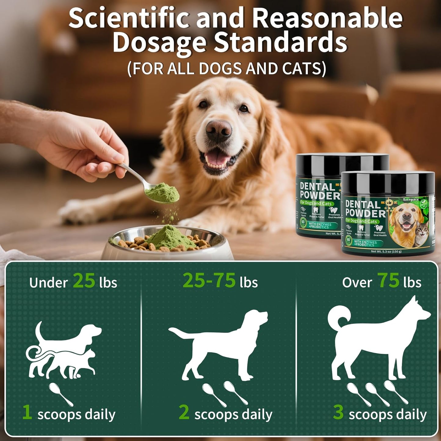 Dog Dental Powder, Dog Teeth Cleaning Powder with Natural Herbal Blend, Plaque Off Pet Tooth Cleaning lab co, Targets Tartar & Reduces Plaque & Bad Breath for Dogs & Cats, Mint -150Grams