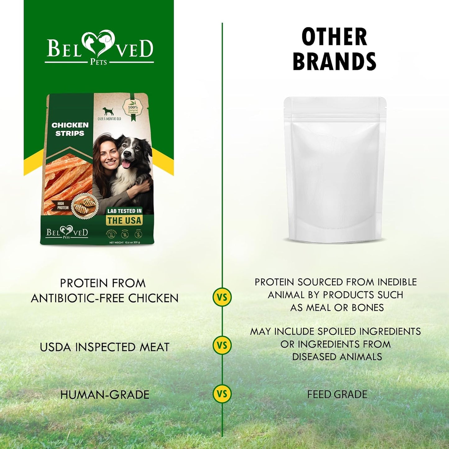 Dog Treats Chicken Jerky Strips 10.6 oz - Human Grade Meat Sticks - Natural Pet Dried Snacks Rawhide - Free - Long Lasting Chews for Large & Small Dogs - Best for Training & Healthy Teeth